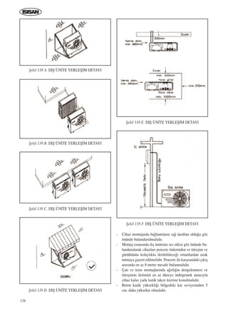 134
- Cihaz montaj›nda ba¤lant›lar›n sa¤ taraftan oldu¤u göz
önünde bulundurulmal›d›r.
- Montaj esnas›nda d›ﬂ ünitenin ses etkisi göz önünde bu-
lundurularak cihazlar› pencere önlerinden ve titreﬂim ve
gürültünün kolayl›kla iletilebilece¤i ortamlardan uzak
tutmaya gayret edilmelidir. Pencere ile karﬂ›s›ndaki ç›k›ﬂ
aras›nda en az 8 metre mesafe bulunmal›d›r.
- Çat› ve teras montajlar›nda a¤›rl›¤›n dengelenmesi ve
titreﬂimin iletimini en az düzeye indirgemek amac›yla
cihaz kalas yada lastik takoz üzerine konulmal›d›r.
- Beton kaide yüksekli¤i bölgedeki kar seviyesinden 5
cm. daha yüksekte olmal›d›r.
ﬁekil 138 C. DIﬁ ÜN‹TE YERLEﬁ‹M DETAYI
ﬁekil 138 D. DIﬁ ÜN‹TE YERLEﬁ‹M DETAYI
ﬁekil 138 E. DIﬁ ÜN‹TE YERLEﬁ‹M DETAYI
ﬁekil 138 F. DIﬁ ÜN‹TE YERLEﬁ‹M DETAYI
ﬁekil 138 A. DIﬁ ÜN‹TE YERLEﬁ‹M DETAYI
ﬁekil 138 B. DIﬁ ÜN‹TE YERLEﬁ‹M DETAYI
ICINDEKILERE DÖN
 