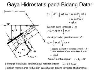 Gaya Hidrostatis pada Bidang Datar
Momen gaya terhadap 0 - 0
Jarak terhadap pusat tekanan, C
Aturan sumbu sejajar:
Sehingga letak pusat tekanan/gaya resultan adalah
Ig adalah momen area kedua dari suatu luasan bidang terhadap titik beratnya.
 