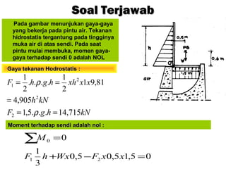 kNhgF
kNh
xxxhhghF
715,14...5,1
905,4
81,91
2
1
....
2
1
2
2
2
1
==
=
==
ρ
ρ
Pada gambar menunjukan gaya-gaya
yang bekerja pada pintu air. Tekanan
hidrostatis tergantung pada tingginya
muka air di atas sendi. Pada saat
pintu mulai membuka, momen gaya-
gaya terhadap sendi 0 adalah NOL
Soal TerjawabSoal Terjawab
Gaya tekanan Hodrostatis :Gaya tekanan Hodrostatis :
05,15,05,0
3
1
0
21
0
=−+
=∑
xxFWxhF
M
Moment terhadap sendi adalah nol :Moment terhadap sendi adalah nol :
 