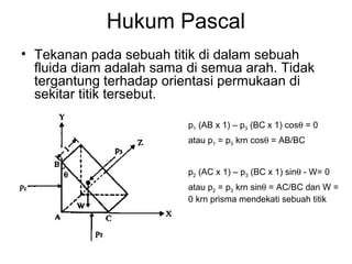Hukum Pascal
• Tekanan pada sebuah titik di dalam sebuah
fluida diam adalah sama di semua arah. Tidak
tergantung terhadap orientasi permukaan di
sekitar titik tersebut.
p1 (AB x 1) – p3 (BC x 1) cosθ = 0
atau p1 = p3 krn cosθ = AB/BC
p2 (AC x 1) – p3 (BC x 1) sinθ - W= 0
atau p2 = p3 krn sinθ = AC/BC dan W =
0 krn prisma mendekati sebuah titik
 