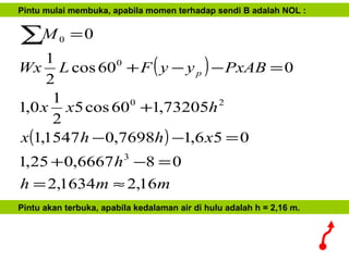 ( )
( )
mmh
h
xhhx
hxx
PxAByyFLWx
M
p
16,21634,2
086667,025,1
056,17698,01547,1
73205,160cos5
2
1
0,1
060cos
2
1
0
3
20
0
0
≈=
=−+
=−−
+
=−−+
=∑
Pintu mulai membuka, apabila momen terhadap sendi B adalah NOL :
Pintu akan terbuka, apabila kedalaman air di hulu adalah h = 2,16 m.
 
