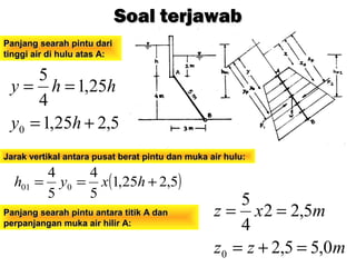 5,225,1
25,1
4
5
0 +=
==
hy
hhy
Soal terjawabSoal terjawab
Panjang searah pintu dariPanjang searah pintu dari
tinggi air di hulu atas A:tinggi air di hulu atas A:
Jarak vertikal antara pusat berat pintu dan muka air hulu:Jarak vertikal antara pusat berat pintu dan muka air hulu:
( )5,225,1
5
4
5
4
001 +== hxyh
mzz
mxz
0,55,2
5,22
4
5
0 =+=
==Panjang searah pintu antara titik A danPanjang searah pintu antara titik A dan
perpanjangan muka air hilir A:perpanjangan muka air hilir A:
 