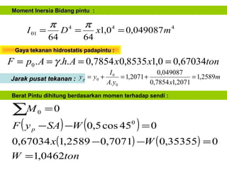 444
01 049087,00,1
6464
mxDI ===
ππ
Moment Inersia Bidang pintu :Moment Inersia Bidang pintu :
Jarak pusat tekanan :Jarak pusat tekanan : m
xyA
I
yyp 2589,1
2071,17854,0
049087,0
2071,1
. 0
0
0 =+=+=
Gaya tekanan hidrostatis padapintu :Gaya tekanan hidrostatis padapintu :
tonxxAhApF 67034,00,18535,07854,0...0 ==== γ
( ) ( )
( ) ( )
tonW
Wx
WSAyF
M
p
0462,1
035355,07071,02589,167034,0
045cos5,0
0
0
0
=
=−−
=−−
=∑
Berat Pintu dihitung berdasarkan momen terhadap sendi :
 