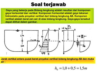 Gaya yang bekerja pada Bidang lengkung adalah resultan dari komponen
gaya horisontal dan vertikal. Komponen horisontal adalah gaya tekanan
hidrostatis pada proyeksi vertikal dari bidang lengkung AB. Komponen
vertikal adalah berat zat cair di atas bidang lengkung. Gaya-gaya tersebut
dapat dilihat dalam gambar.
Soal terjawabSoal terjawab
Jarak vertikal antara pusat berat proyeksi vertikal bidang lengkung AB dan mukaJarak vertikal antara pusat berat proyeksi vertikal bidang lengkung AB dan muka
air :air :
mh 5,15,00,10 =+=
 