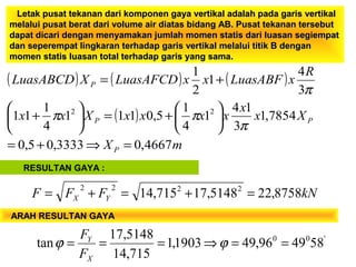 Letak pusat tekanan dari komponen gaya vertikal adalah pada garis vertikalLetak pusat tekanan dari komponen gaya vertikal adalah pada garis vertikal
melalui pusat berat dari volume air diatas bidang AB. Pusat tekanan tersebutmelalui pusat berat dari volume air diatas bidang AB. Pusat tekanan tersebut
dapat dicari dengan menyamakan jumlah momen statis dari luasan segiempatdapat dicari dengan menyamakan jumlah momen statis dari luasan segiempat
dan seperempat lingkaran terhadap garis vertikal melalui titik B dengandan seperempat lingkaran terhadap garis vertikal melalui titik B dengan
momen statis luasan total terhadap garis yang sama.momen statis luasan total terhadap garis yang sama.
( ) ( ) ( )
( )
mX
Xx
x
xxxxXxx
R
xLuasABFxxLuasAFCDXLuasABCD
P
PP
P
4667,03333,05,0
7854,1
3
14
1
4
1
5,0111
4
1
11
3
4
1
2
1
22
=⇒+=






+=





+
+=
π
ππ
π
RESULTAN GAYA :
ARAH RESULTAN GAYAARAH RESULTAN GAYA
kNFFF YX 8758,225148,17715,14 2222
=+=+=
'00
584996,491903,1
715,14
5148,17
tan ==⇒=== ϕϕ
X
Y
F
F
 