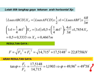 RESULTAN GAYA :
ARAH RESULTAN GAYAARAH RESULTAN GAYA
kNFFF YX 8758,225148,17715,14 2222
=+=+=
'00
584996,491903,1
715,14
5148,17
tan ==⇒=== ϕϕ
X
Y
F
F
( ) ( ) ( )
( )
mX
Xx
x
xxxxXxx
R
xLuasABFxxLuasAFCDXLuasABCD
P
PP
P
4667,03333,05,0
7854,1
3
14
1
4
1
5,0111
4
1
11
3
4
1
2
1
22
=⇒+=






+=





+
+=
π
ππ
π
Letak titik tangkap gaya tekanan arah horisontal Xp:Letak titik tangkap gaya tekanan arah horisontal Xp:
 
