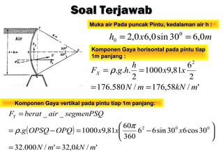 Soal TerjawabSoal Terjawab
Muka air Pada puncak Pintu, kedalaman air h :Muka air Pada puncak Pintu, kedalaman air h :
mxh 0,630sin0,60,2 0
0 ==
Komponen Gaya horisontal pada pintu tiapKomponen Gaya horisontal pada pintu tiap
1m panjang :1m panjang :
'/58,176/580.176
2
6
81,91000
2
...
2
mkNmN
xx
h
hgFX
==
== ρ
Komponen Gaya vertikal pada pintu tiap 1m panjang:Komponen Gaya vertikal pada pintu tiap 1m panjang:
( )
'/0,32'/000.32
30cos630sin66
360
60
81,91000.
__
002
mkNmN
xxxOPQOPSQg
segmenPSQairberatFY
==






−=−=
=
π
ρ
 