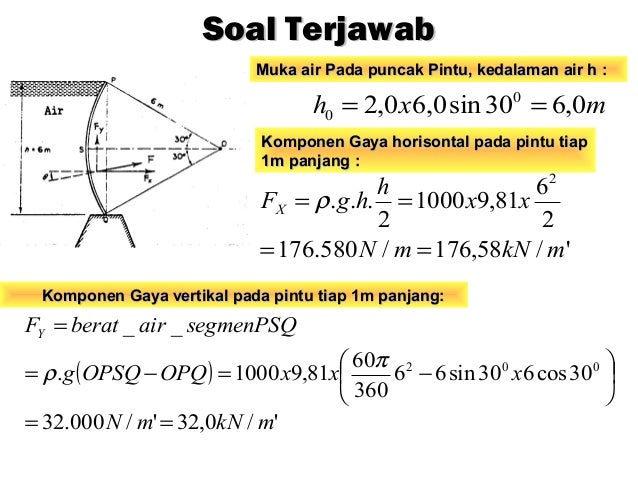 Contoh Soal Mekanika Fluida Pintu Air Contoh Soal Terbaru
