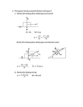 3. Percepatan benda yang ditimbulkan oleh gaya F;
   a. Benda dlm bidang datar akibat gaya horisontal

                   N

                                F
        Fk
                  W
                  N=W,        W= m.g




     Benda dlm bidang datar akibat gaya membentuk sudut


                       N                            N          F
                  Fy                F             Wx
                                    Fx            fk w    wy
             fk
                       W




   b. Benda dlm bidang miring
                   ,       Wx =W sin
 