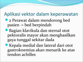 Aplikasi vektor dalam keperawatan
2 Perawat dalam mendorong bed

pasien → bed berpindah
Bagian klavikula dan sternal otot
pektoralis mayor akan menghasilkan
gaya tunggal sekitar dada
Kepala medial dan lateral dari otot
gastroknemius akan menarik ke atas
tendon achilles

 