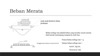 Mekanika statis tertentu-Perletakan, beban | PPTX