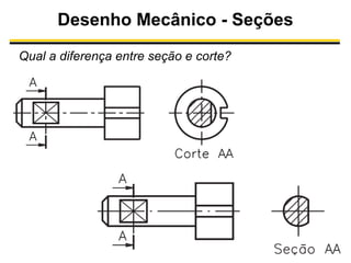 Desenho Mecânico - Seções
Qual a diferença entre seção e corte?

 