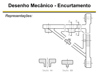 Desenho Mecânico - Encurtamento
Representações:

 