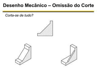 Desenho Mecânico – Omissão do Corte
Corta-se de tudo?

 
