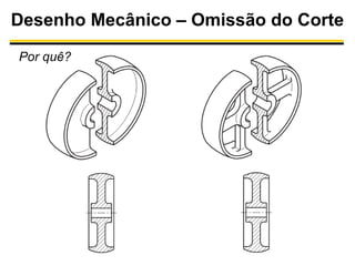 Desenho Mecânico – Omissão do Corte
Por quê?

 