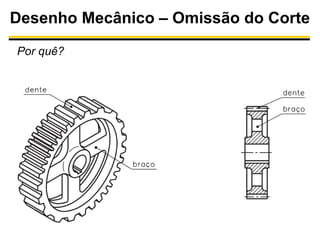 Desenho Mecânico – Omissão do Corte
Por quê?

 
