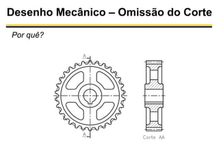 Desenho Mecânico – Omissão do Corte
Por quê?

 