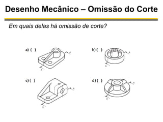 Desenho Mecânico – Omissão do Corte
Em quais delas há omissão de corte?

 
