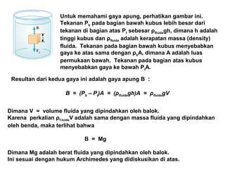 Untuk memahami gaya apung, perhatikan gambar ini.
Tekanan Pb pada bagian bawah kubus lebih besar dari
tekanan di bagian atas Pt sebesar ρfluidagh, dimana h adalah
tinggi kubus dan ρfluida adalah kerapatan massa (density)
fluida. Tekanan pada bagian bawah kubus menyebabkan
gaya ke atas sama dengan ρbA, dimana A adalah luas
permukaan bawah. Tekanan pada bagian atas kubus
menyebabkan gaya ke bawah PtA.
Resultan dari kedua gaya ini adalah gaya apung B :
B = (Pb – Pt)A = (ρfluidagh)A = ρfluidagV
Dimana V = volume fluida yang dipindahkan oleh balok.
Karena perkalian ρf;luidaV adalah sama dengan massa fluida yang dipindahkan
oleh benda, maka terlihat bahwa
B = Mg
Dimana Mg adalah berat fluida yang dipindahkan oleh balok.
Ini sesuai dengan hukum Archimedes yang didiskusikan di atas.
 