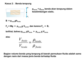 Kasus 2 : Benda terapung
ρbenda < ρfluida benda akan terapung dalam
kesetimbangan statis.
B = ρfluidaghfluida
Fg = Mg = ρbendag Vbenda, dan karena Fg = B,
terlihat, bahwa ρfluida gVfluida = ρbenda g Vbenda
atau
fluida
benda
benda
fluida
V
V
ρ
ρ
=
Bagian volume benda yang terapung di bawah permukaan fluida adalah sama
dengan rasio dari massa jenis benda terhadap fluida
 