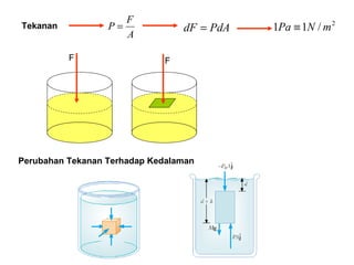 F F
Tekanan
A
F
P = PdAdF =
2
/11 mNPa ≡
Perubahan Tekanan Terhadap Kedalaman
 