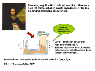 Tekanan yang diberikan pada zat cair akan diteruskan
oleh zat cair tersebut ke segala arah di setiap titik dan
dinding wadah tanpa pengurangan.
Aplikasi
penting dari
hukum Pascal
Gaya F1 dikenakan pada piston
kecil berpenampang A1.
Tekanan ditransmit melalui melalui
cairan inkompresibel ke piston besar
dengan penampang A2.
Karena tekanan harus sama pada kedua sisi, maka P = F1/A1 = F2/A2.
F2 >> F1 dengan faktor A2/A1
 
