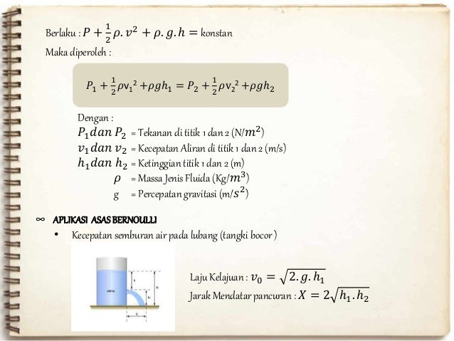 Mekanika Fluida Firman Ahyuda