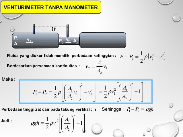 Mekanika Fluida 1 Pertemuan 06 07 08