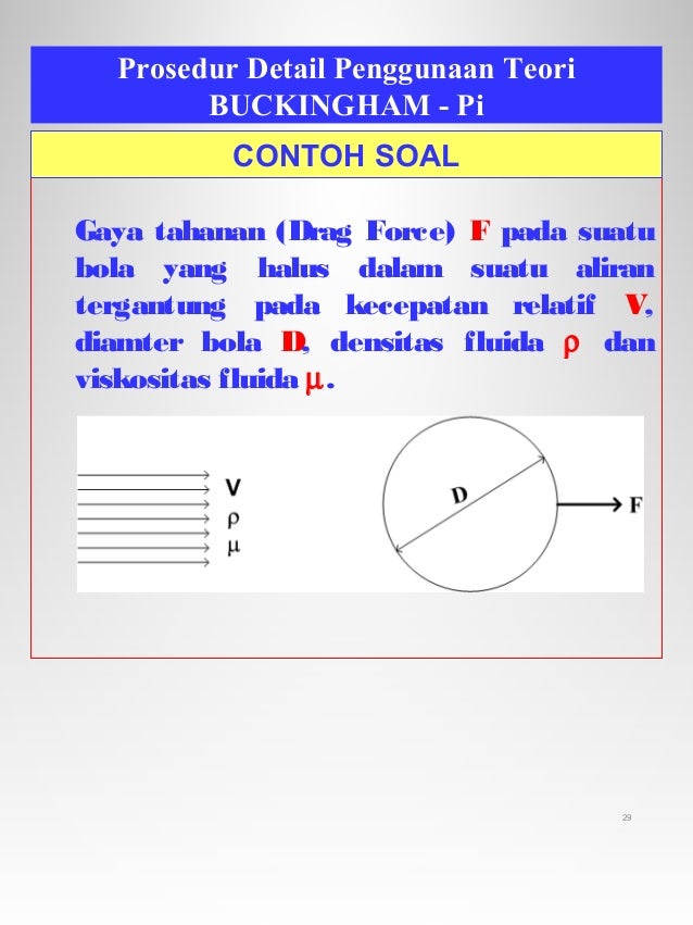 Mekanika Fluida 1 Pertemuan 10