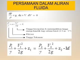 PERSAMAAN DALAM ALIRAN
FLUIDA
 