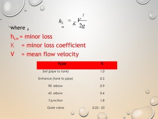 where ,
hLm = minor loss
K = minor loss coefficient
V = mean flow velocity
2gK
VhL
m
2
Type K
Exit (pipe to tank) 1.0
Entrance (tank to pipe) 0.5
90 elbow 0.9
45 elbow 0.4
T-junction 1.8
Gate valve 0.25 - 25
 