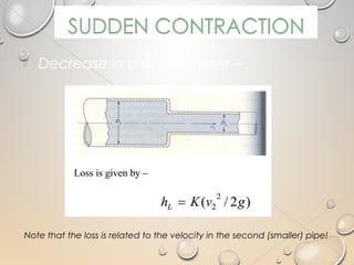  Decrease in pipe diameter –
Note that the loss is related to the velocity in the second (smaller) pipe!
 