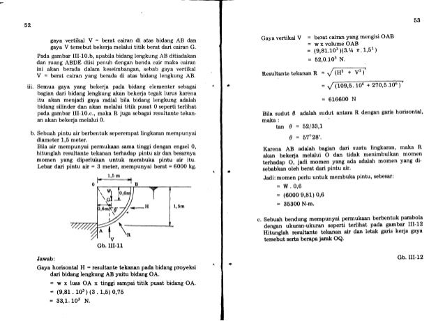 Mekanika Fluida Dan Hidrolika 93922275