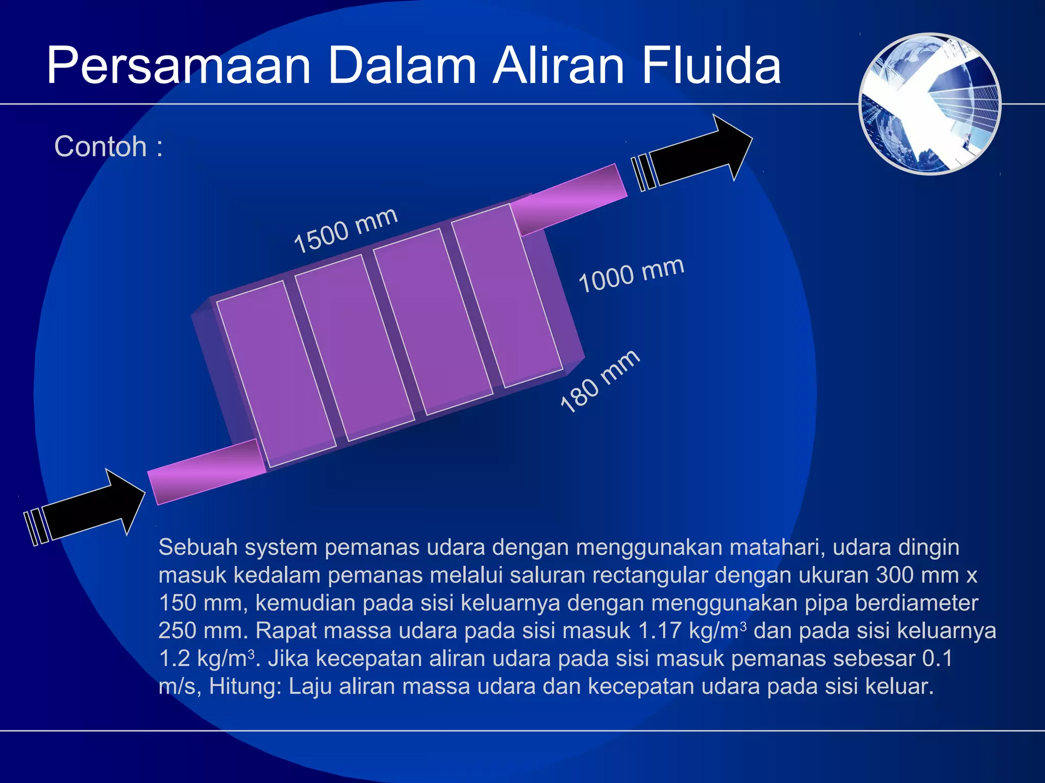 Persamaan Dalam Aliran Fluida
Contoh :
Sebuah system pemanas udara dengan menggunakan matahari, udara dingin
masuk kedalam pemanas melalui saluran rectangular dengan ukuran 300 mm x
150 mm, kemudian pada sisi keluarnya dengan menggunakan pipa berdiameter
250 mm. Rapat massa udara pada sisi masuk 1.17 kg/m3
dan pada sisi keluarnya
1.2 kg/m3
. Jika kecepatan aliran udara pada sisi masuk pemanas sebesar 0.1
m/s, Hitung: Laju aliran massa udara dan kecepatan udara pada sisi keluar.
1500 mm
1000 mm
180
m
m
 