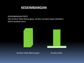KESEIMBANGAN

KESEIMBANGAN STATIS
Jika struktur tidak dikenai gaya, struktur tersebut dapat dikatakan
dalam keadaan diam.




          Struktur tidak dikenai gaya              Struktur diam
 
