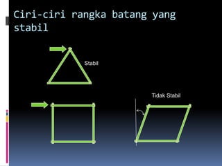 Ciri-ciri rangka batang yang
stabil


            Stabil




                       Tidak Stabil
 