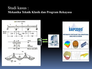 Studi kasus :
Mekanika Teknik Klasik dan Program Rekayasa
 