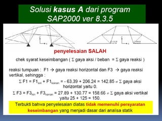 Mekanika rekayasa gabungan