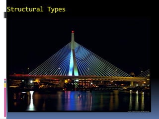 Structural Types
                   Cable Stayed
 