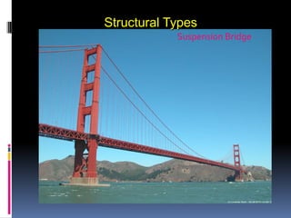 Structural Types
            Suspension Bridge
 