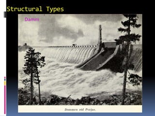 Structural Types
     Damm
 