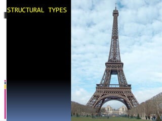 Truss
STRUCTURAL TYPES
 