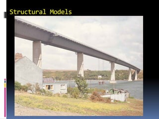 Structural Models
                    Continous Beam
 