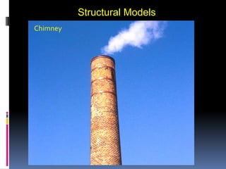 Structural Models
Chimney
 