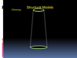 Structural Models
Chimney
 