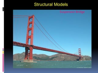 Structural Models
            Suspension Bridge
 