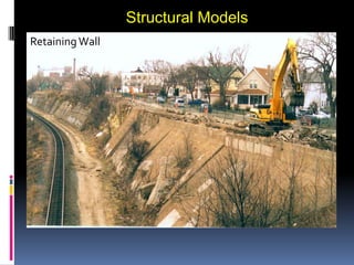 Structural Models
Retaining Wall
 