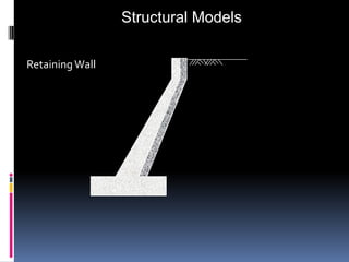 Structural Models

Retaining Wall
 
