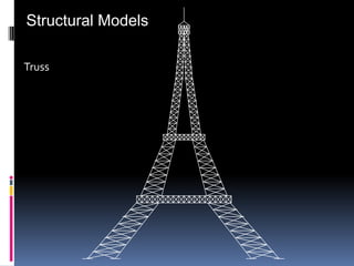 Structural Models

Truss
 