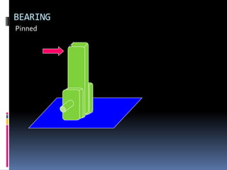 BEARING
Pinned
 